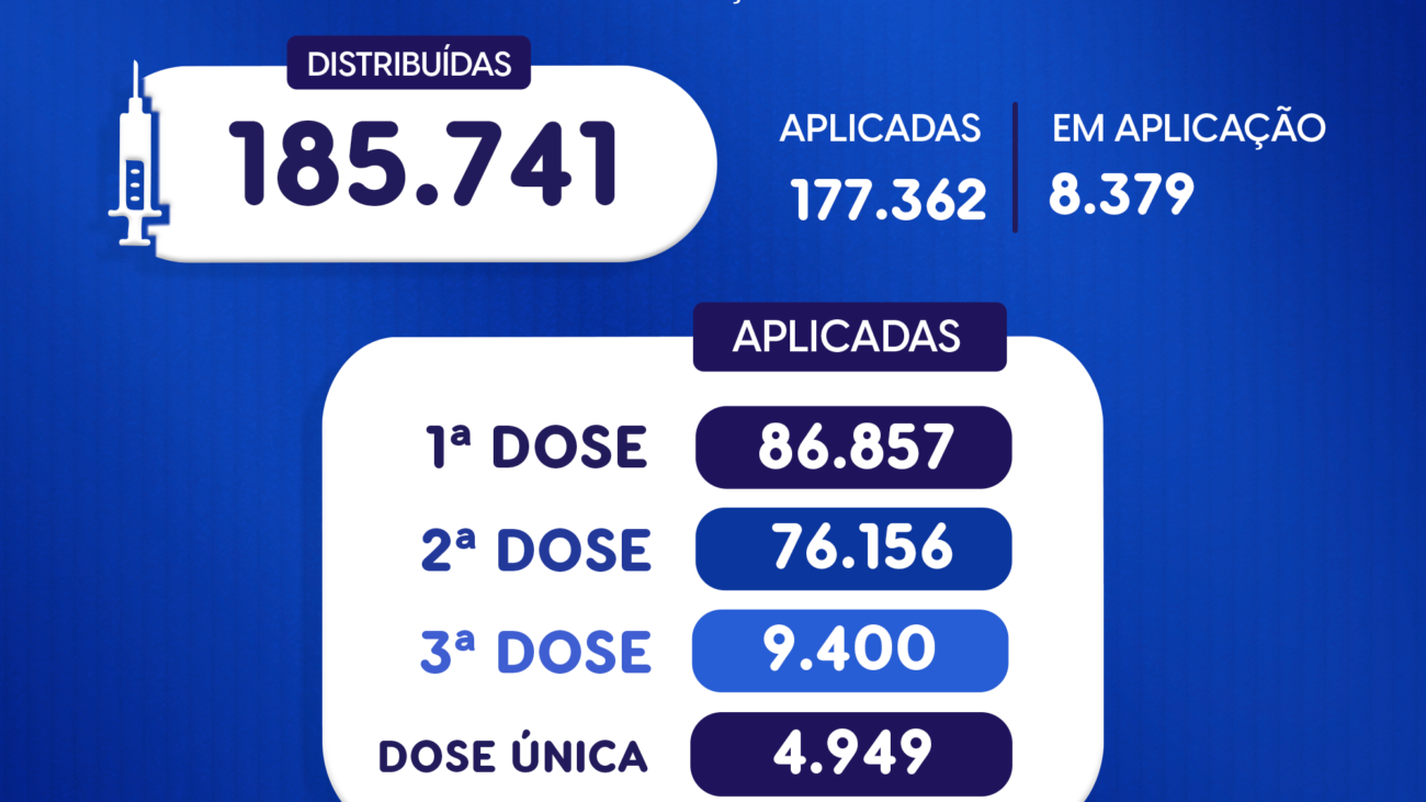 16-12-vacinometro