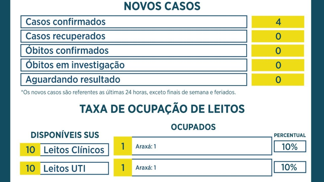 22-12-boletim-2