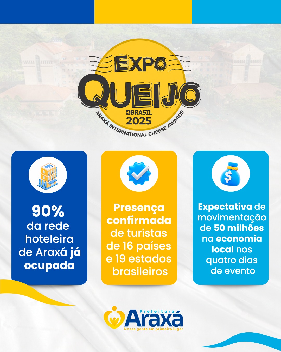 Araxá registra 90% de ocupação da rede hoteleira para a ExpoQueijo 2025